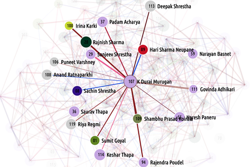 Case Studies List Page Image